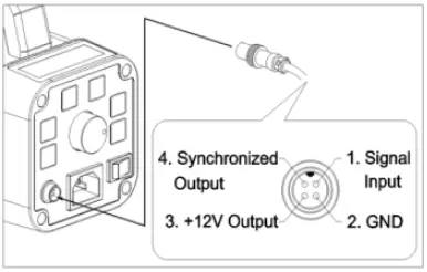 PCE-Instruments-PCE-DSX-20-Stroboscope-fig-1 (3)
