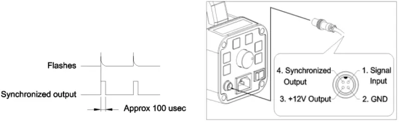 PCE-Instruments-PCE-DSX-20-Stroboscope-fig-1 (6)
