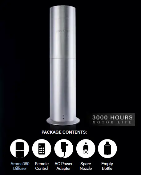 AROMA-360-Scent-Diffuser-fig-1