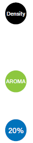 AROMA-360-Scent-Diffuser-fig-8