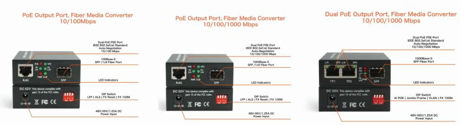 FIBERROAD FR-POE231 PoE PSE Ethernet Media Converter 1