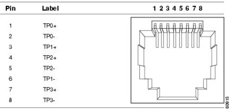 FIBERROAD FR-POE231 PoE PSE Ethernet Media Converter 4
