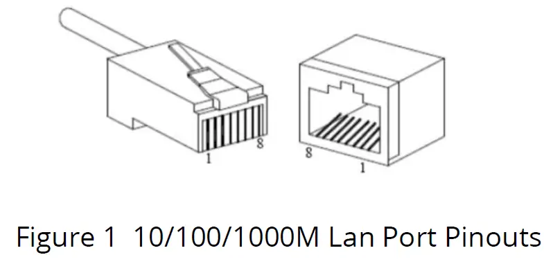 FIBERROAD FR-POE231 PoE PSE Ethernet Media Converter 5