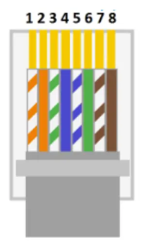 FIBERROAD FR-POE231 PoE PSE Ethernet Media Converter 7