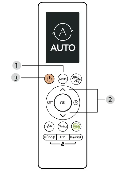 Carrier 40MPHB Ductless Unit Split System - AUTO