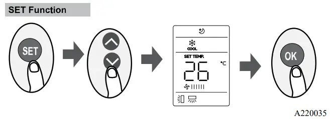 Carrier 40MPHB Ductless Unit Split System - Function