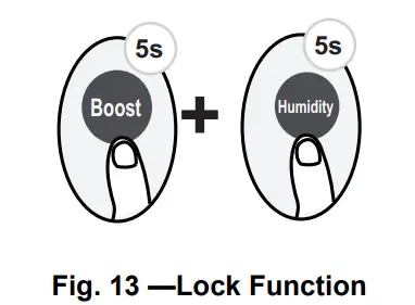 Carrier 40MPHB Ductless Unit Split System - LOCK