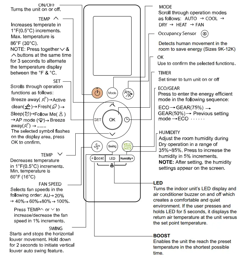 Carrier 40MPHB Ductless Unit Split System - REMOTE