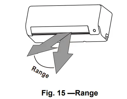 Carrier 40MPHB Ductless Unit Split System - Range