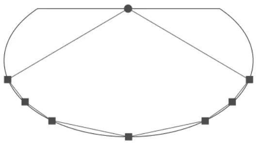 Govee H604C DreamView G1S Pro Gaming Light - App3