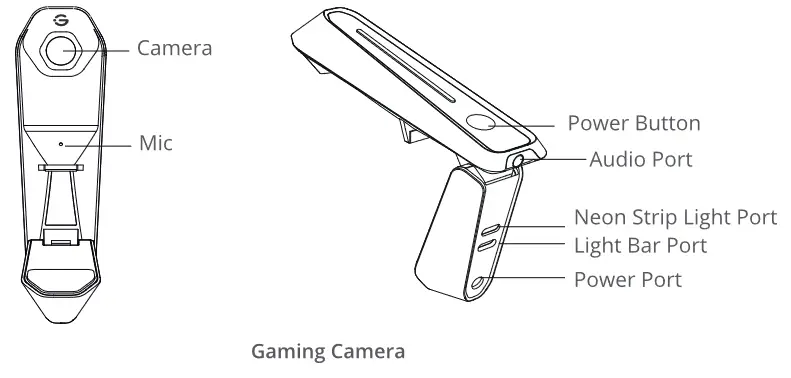 Govee H604C DreamView G1S Pro Gaming Light - Gaming Camera