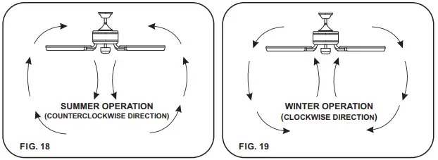 minka-Aire-Barn-LED-Ceiling-Fan-FIG-13