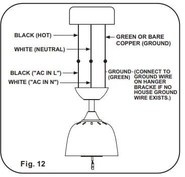minka-Aire-Barn-LED-Ceiling-Fan-FIG-5