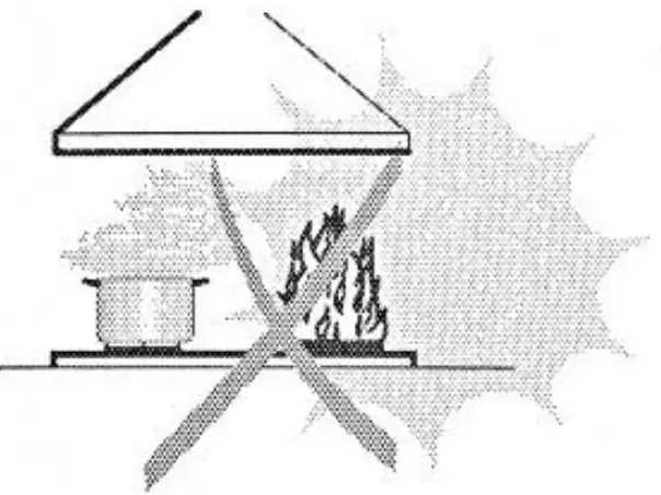 AINTENANCE Instruction