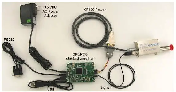 AMETEK-X-123-Complete-X-Ray-Spectrometer-fig- (5)