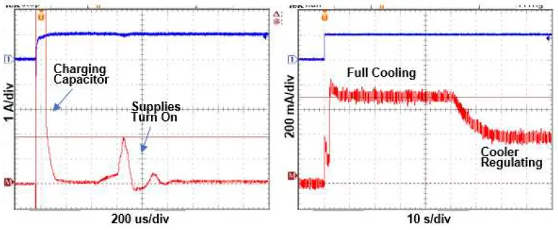 AMETEK-X-123-Complete-X-Ray-Spectrometer-fig- (9)