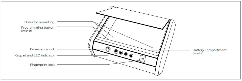 HMF-49702-Compact-Safe-Fingerprint-Lock-fig-1