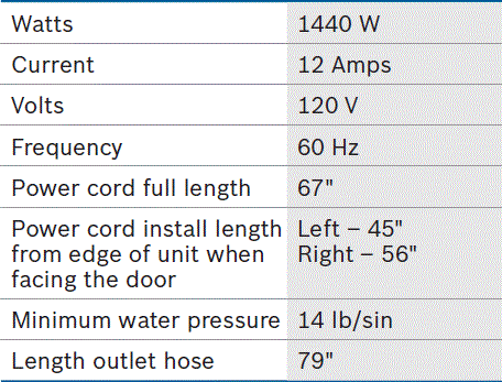 BOSCH-SHP9PCM5N-24-Inch-Custom-Panel-Dishwasher-FIG-10