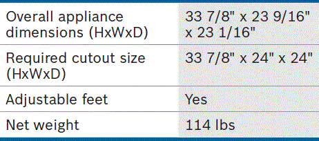 BOSCH-SHP9PCM5N-24-Inch-Custom-Panel-Dishwasher-FIG-11