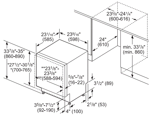 BOSCH-SHP9PCM5N-24-Inch-Custom-Panel-Dishwasher-FIG-2
