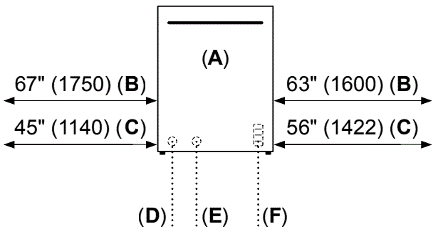 BOSCH-SHP9PCM5N-24-Inch-Custom-Panel-Dishwasher-FIG-5