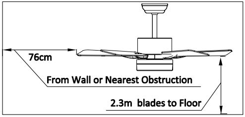 Logmey-LM-FAN02-52-Inch-LED-Indoor-Red-Wood-Color-Ceiling-Fan- (2)