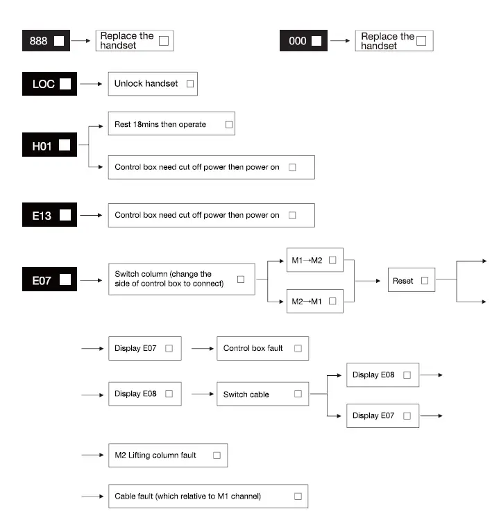 HINOMI Intelligent Electric Lifting Table-fig-13