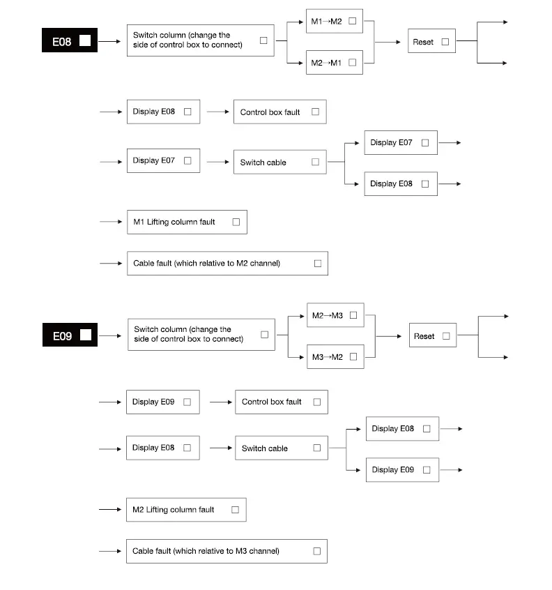 HINOMI Intelligent Electric Lifting Table-fig-14