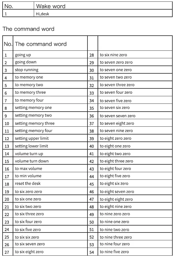 HINOMI Intelligent Electric Lifting Table-fig-15