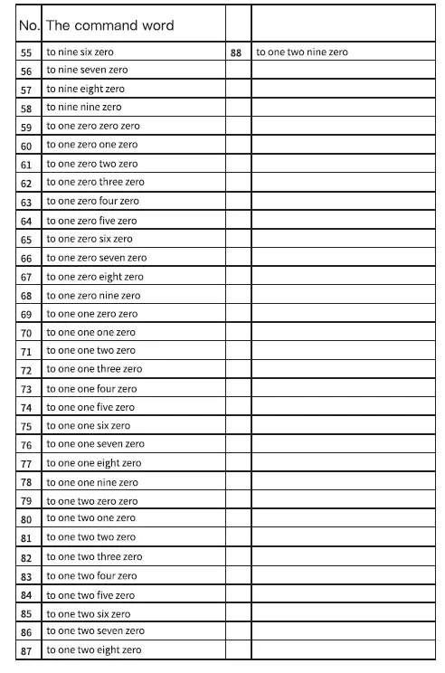 HINOMI Intelligent Electric Lifting Table-fig-16