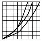 hansgrohe 27461000 Raindance Air Plate Mountains Shower - Symbol 4