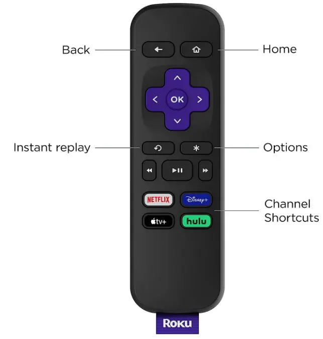 Roku-3920R-Premiere-img-2