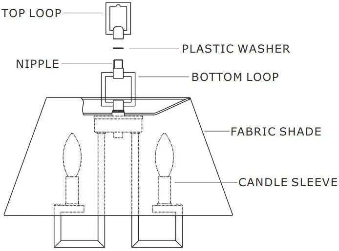CRYSTORAMA 2255 PN CEILING Westwood Five Light Ceiling Mount - Part 1