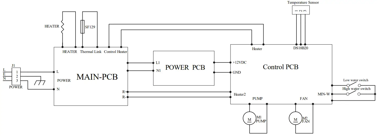 SPECTRUM ESVI 1800 Heavy Duty Immersion Circulator - Electrical Circuit Diagram