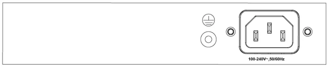 Hardware Description