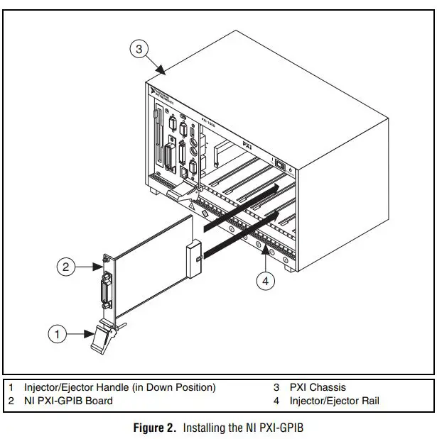 NATIONAL-INSTRUMENTS-PCI-GPIB-GPIB-Instrument-Control-Device-fig-2