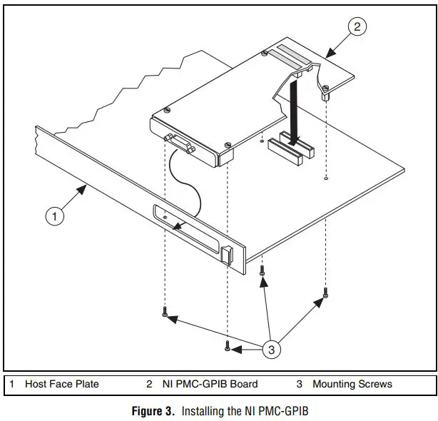 NATIONAL-INSTRUMENTS-PCI-GPIB-GPIB-Instrument-Control-Device-fig-3