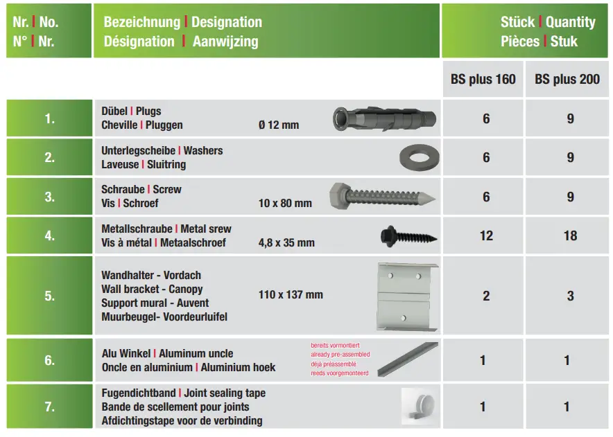 gutta -7500503-BS-Plus-160-Rectangular-Canopy-fig-2