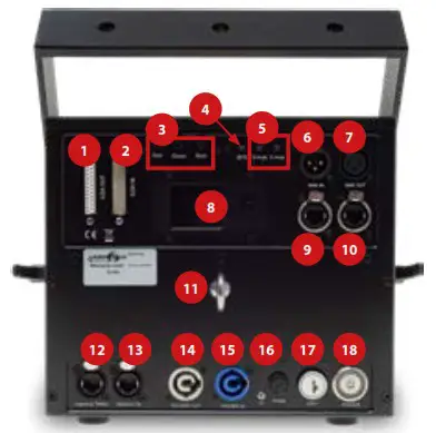 LASERWORLD Purelight Series Laser Systems - Fig 12
