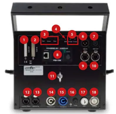 LASERWORLD Purelight Series Laser Systems - Fig 13