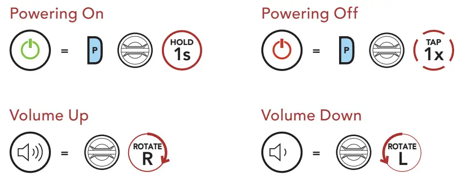 Harley DAVIDSON Audio 50S Motorcycle Bluetooth Communication System - Basic Operations