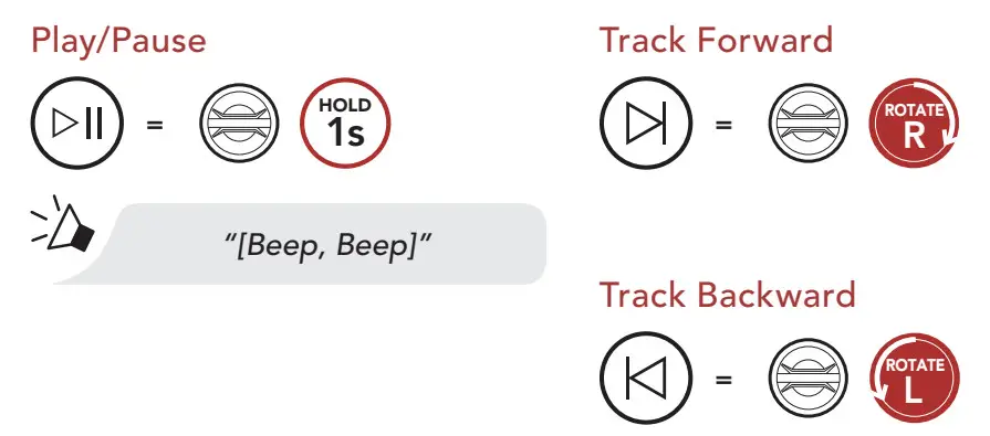 Harley DAVIDSON Audio 50S Motorcycle Bluetooth Communication System - Beep