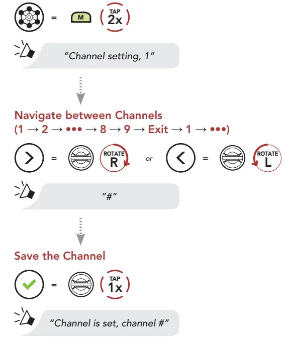 Harley DAVIDSON Audio 50S Motorcycle Bluetooth Communication System - Mesh Intercom1