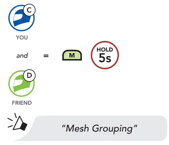 Harley DAVIDSON Audio 50S Motorcycle Bluetooth Communication System - Mesh Intercom3