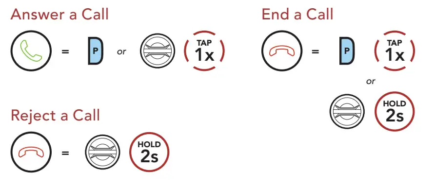 Harley DAVIDSON Audio 50S Motorcycle Bluetooth Communication System - Mobile Phone