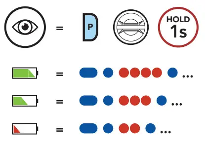 Harley DAVIDSON Audio 50S Motorcycle Bluetooth Communication System - Visual Method