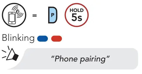 Harley DAVIDSON Audio 50S Motorcycle Bluetooth Communication System - Visual Method1