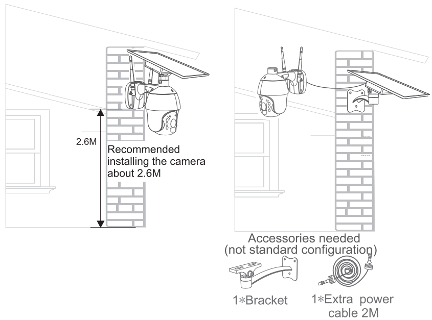 V TAC VT 11024 4G PTZ Solar Camera - INSTALLATION