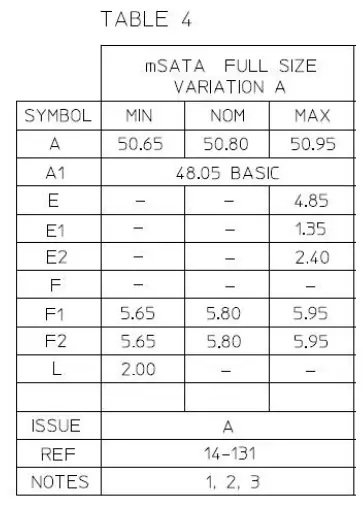 Cactus-940S-Series-Industrial-Grade-mSATA-SSD- (5)