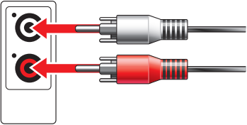 Starkey StarLink TV - Connection 5
